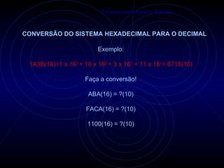Conversão entre bases CONVERSÃO DO SISTEMA HEXADECIMAL PARA O DECIMAL   Exemplo:   1A3B(16)=1 x 16 3  + 10 x 16 2  + 3 x 16 1  + 11 x 16 0 = 6715(10) Faça a conversão! ABA(16) = ?(10) FACA(16) = ?(10) 1100(16) = ?(10) 