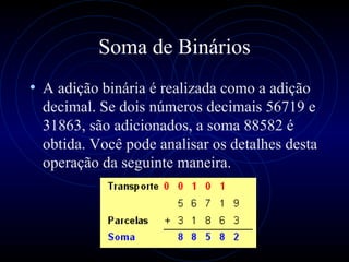 Soma de Binários A adição binária é realizada como a adição decimal. Se dois números decimais 56719 e 31863, são adicionados, a soma 88582 é obtida. Você pode analisar os detalhes desta operação da seguinte maneira. 