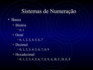 Sistemas de Numeração Bases Binária  0, 1 Octal 0, 1, 2, 3, 4, 5, 6, 7 Decimal 0, 1, 2, 3, 4, 5, 6, 7, 8, 9 Hexadecimal 0, 1, 2, 3, 4, 5, 6, 7, 8, 9, A, B, C, D, E, F 