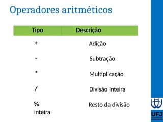 Aula 05 - Tipos de dados, variáveis e constantes | PPTX