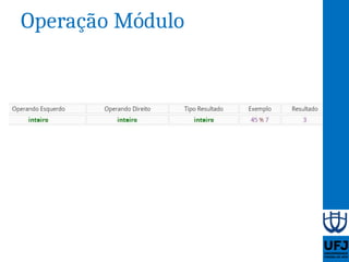 Aula 05 - Tipos de dados, variáveis e constantes | PPTX