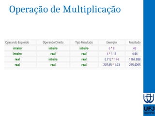 Aula 05 - Tipos de dados, variáveis e constantes | PPTX