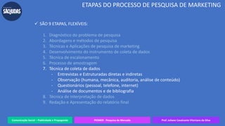 Aula 05 tipos de pesquisa e esquema geral de pesquisa de marketing | PPTX