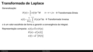 Transformada Aula 05 - Transformada de Laplace.pdf