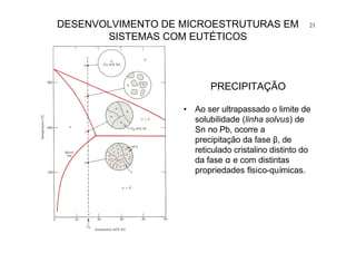 21
PRECIPITAÇÃO
• Ao ser ultrapassado o limite de
solubilidade (linha solvus) de
Sn no Pb, ocorre a
precipitação da fase β, de
reticulado cristalino distinto do
da fase α e com distintas
propriedades físico-químicas.
DESENVOLVIMENTO DE MICROESTRUTURAS EM
SISTEMAS COM EUTÉTICOS
 