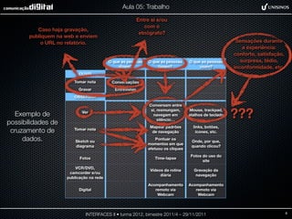 Aula 05: Trabalho

                                                         Entre si e/ou
                                                            com o
          Caso haja gravação,
                                                          etnógrafo?
       publiquem na web e enviem
           o URL no relatório.                                                                          Sensações durante
                                                                                                           a experiência:
                                                                                                       conforto, satisfação,
                                         O que as pessoas     O que as pessoas    O que as pessoas        surpresa, tédio,
                                             dizem?               fazem?               usam?           inconformidade, etc.
                          OUVIR
                       Tomar nota         Conversações
                         Gravar            Entrevistas
                       OBSERVAR

                                                              Conversam entre

  Exemplo de
possibilidades de
                           Ver
                                                               si, resmungam,
                                                                navegam em
                                                                   silêncio…
                                                                                  Mouse, trackpad,
                                                                                  atalhos de teclado   ???
                                                              Mapear padrões        links, botões,
 cruzamento de         Tomar nota
                                                               de navegação           ícones, etc.
     dados.             Sketch ou
                                                                 Pontuar os
                                                                                   Onde, por que,
                                                             momentos em que
                        diagrama                                                   quando clicou?
                                                             efetuou os cliques
                                                                                   Fotos do uso do
                          Fotos                                  Time-lapse
                                                                                         site
                        VCR/DVD,
                                                              Vídeos da rotina      Gravação da
                     camcorder e/ou
                                                                   diária            navegação
                    publicação na rede
                                                             Acompanhamento       Acompanhamento
                         Digital                                remoto via           remoto via
                                                                 Webcam               Webcam




                             INTERFACES II • turma 2012, bimestre 2011/4 – 29/11/2011                                          6
 