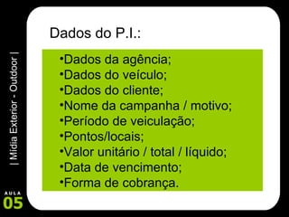 Dados do P.I.: Dados da agência; Dados do veículo; Dados do cliente; Nome da campanha / motivo; Período de veiculação; Pontos/locais; Valor unitário / total / líquido; Data de vencimento; Forma de cobrança. 