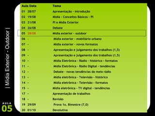 Aula Data Tema 01 28/07 Apresentação - introdução 02 19/08 Mídia – Conceitos Básicos - PI 03 21/08 PI e Mídia Exterior 04 26/08 Debate 05 28/08 Mídia exterior - outdoor 06 -    Mídia exterior – mobiliário urbano 07 -  Mídia exterior – novos formatos 08 -  Apresentação e julgamento dos trabalhos (1,5) 09 -  Apresentação e julgamento dos trabalhos (1,5) 10 -  Mídia Eletrônica - Rádio – histórico - formatos 11 -  Mídia Eletrônica – Rádio Digital - tendências 12 -  Debate – novas tendências do meio rádio 13 -  Mídia eletrônica – Televisão - histórico 14 -  Mídia eletrônica – Televisão - formatos 15 - Mídia eletrônica – TV digital - tendências - Apresentação de trabalhos - Revisão 29/09  Prova 1o. Bimestre (7,0)  01/10 Devolutiva 