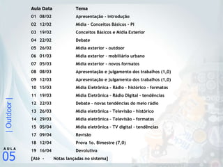 Aula Data Tema 01 08/02 Apresentação - introdução 02 12/02 Mídia – Conceitos Básicos - PI 03 19/02 Conceitos Básicos e Mídia Exterior 04 22/02 Debate 05 26/02 Mídia exterior - outdoor 06 01/03   Mídia exterior – mobiliário urbano 07 05/03 Mídia exterior – novos formatos 08 08/03 Apresentação e julgamento dos trabalhos (1,0) 09 12/03 Apresentação e julgamento dos trabalhos (1,0) 10 15/03 Mídia Eletrônica - Rádio – histórico - formatos 11 19/03 Mídia Eletrônica – Rádio Digital - tendências 12 22/03 Debate – novas tendências do meio rádio 13 26/03 Mídia eletrônica – Televisão - histórico 14 29/03 Mídia eletrônica – Televisão - formatos 15 05/04 Mídia eletrônica – TV digital - tendências 09/04 Revisão 12/04 Prova 1o. Bimestre (7,0) 16/04 Devolutiva [Até  -  Notas lançadas no sistema] 