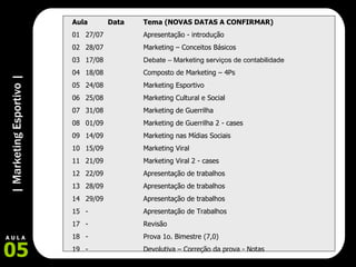 Aula  Data Tema (NOVAS DATAS A CONFIRMAR) 01 27/07 Apresentação - introdução 02 28/07 Marketing – Conceitos Básicos  03 17/08 Debate – Marketing serviços de contabilidade 04 18/08 Composto de Marketing – 4Ps 05 24/08 Marketing Esportivo 06 25/08 Marketing Cultural e Social 07 31/08 Marketing de Guerrilha 08 01/09 Marketing de Guerrilha 2 - cases 09 14/09 Marketing nas Mídias Sociais 10 15/09 Marketing Viral 11 21/09 Marketing Viral 2 - cases 12 22/09 Apresentação de trabalhos  13 28/09 Apresentação de trabalhos 14 29/09 Apresentação de trabalhos 15 - Apresentação de Trabalhos - Revisão - Prova 1o. Bimestre (7,0) - Devolutiva – Correção da prova - Notas 