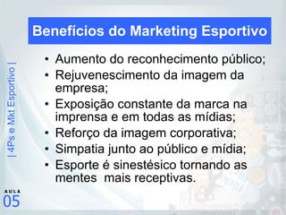 Benefícios do Marketing Esportivo Aumento do reconhecimento público; Rejuvenescimento da imagem da empresa; Exposição constante da marca na imprensa e em todas as mídias; Reforço da imagem corporativa; Simpatia junto ao público e mídia; Esporte é sinestésico tornando as mentes  mais receptivas.  