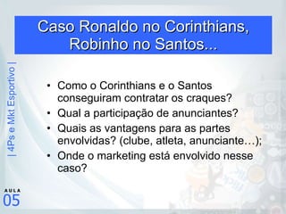 Caso Ronaldo no Corinthians, Robinho no Santos... Como o Corinthians e o Santos conseguiram contratar os craques? Qual a participação de anunciantes? Quais as vantagens para as partes envolvidas? (clube, atleta, anunciante…); Onde o marketing está envolvido nesse caso? 