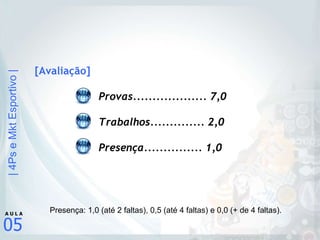 [Avaliação] Provas................... 7,0 Trabalhos.............. 2,0 Presença............... 1,0 Presença: 1,0 (até 2 faltas), 0,5 (até 4 faltas) e 0,0 (+ de 4 faltas). 