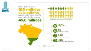 6 de maio de 2022 PW1 - Acessibilidade na Web 17
 
