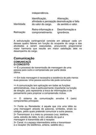 Identidade
independência.
Identificação, Alienação,
afinidade e percepção desmotivação e falta
do valor do cargo. de sentido e valor.
Retroação
Retro-informação e
comprometimento.
Desinformação e
ignorância.
A estruturação contingencial consiste em adequar cada um
desses quatro fatores em função do ocupante do cargo e das
atividades a serem executadas, procurando proporcionar
maior harmonia que resulte em maior satisfação dele no
desempenho do cargo.
Comunicação
COMUNICAÇÃ
O CONCEITO
=> É o processo de transmissão de mensagem de uma
pessoa para outra e compreensão por parte desta
última.
=> Em toda mensagem é necessária a existência de pelo menos
duas pessoas. Uma pessoa sozinha não pode comunicar.
=> A comunicação tem aplicação em todas as funções
administrativas, mas é particularmente importante na função
de direção, pois representa a troca de informações e de
pensamento para propiciar a compreensão mútua.
=> O sistema de comunicação envolve 6 (seis)
componentes principais:
1> Fonte ou Remetente: é aquele que cria uma idéia ou
uma mensagem através de palavras, símbolos, sinais ou
códigos, pelos quais pretende comunicar a outra pessoa.
2> Transmissor: é o meio ou processo (voz, telefone,
carta, estúdio de rádio, tv etc.) através do qual a
mensagem é transmitida até o receptor.
3> Canal: é o espaço intermediário entre o transmissor
e o receptor (fio telefônico, antena, satélite etc.).
 