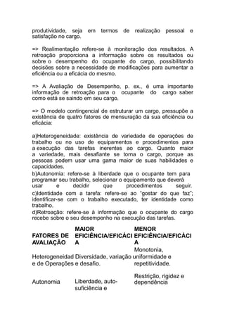 produtividade, seja em termos de realização pessoal e
satisfação no cargo.
=> Realimentação refere-se à monitoração dos resultados. A
retroação proporciona a informação sobre os resultados ou
sobre o desempenho do ocupante do cargo, possibilitando
decisões sobre a necessidade de modificações para aumentar a
eficiência ou a eficácia do mesmo.
=> A Avaliação de Desempenho, p. ex., é uma importante
informação de retroação para o ocupante do cargo saber
como está se saindo em seu cargo.
=> O modelo contingencial de estruturar um cargo, pressupõe a
existência de quatro fatores de mensuração da sua eficiência ou
eficácia:
a)Heterogeneidade: existência de variedade de operações de
trabalho ou no uso de equipamentos e procedimentos para
a execução das tarefas inerentes ao cargo. Quanto maior
a variedade, mais desafiante se torna o cargo, porque as
pessoas podem usar uma gama maior de suas habilidades e
capacidades.
b)Autonomia: refere-se à liberdade que o ocupante tem para
programar seu trabalho, selecionar o equipamento que deverá
usar e decidir que procedimentos seguir.
c)Identidade com a tarefa: refere-se ao “gostar do que faz”;
identificar-se com o trabalho executado, ter identidade como
trabalho.
d)Retroação: refere-se à informação que o ocupante do cargo
recebe sobre o seu desempenho na execução das tarefas.
MAIOR MENOR
EFICIÊNCIA/EFICÁCI EFICIÊNCIA/EFICÁCIFATORES DE
AVALIAÇÃO A A
Monotonia,
Heterogeneidad Diversidade, variação uniformidade e
e de Operações e desafio. repetitividade.
Autonomia
Restrição, rigidez e
dependênciaLiberdade, auto-
suficiência e
 