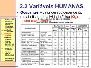 12
2.2 Variáveis HUMANAS
1. INTRODUÇÃO
2. PRINCIPAIS
FATORES OU
FONTES
TÉRMICAS A
CONSIDERAR
2.1 VARIÁVEIS
CLIMÁTICAS
2.2 VARIÁVEIS
HUMANAS
2.3 VARIÁVEIS
ARQUITET.
3. TEMP. E
UMIDADE
RELATIVA DO
AR INTERNOS
4. EXEMPLO
NUMÉRICO
5. REVISÃO
FINAL E
CONCLUSÕES
REFERÊNCIAS
BIBLIOGRÁF.
ABNT (2008)
• Ocupantes – calor gerado depende do
metabolismo da atividade física (QO);
– NBR 16401 – Anexo B
 