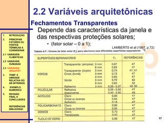 17
2.2 Variáveis arquitetônicas
Fechamentos Transparentes
Depende das características da janela e
das respectivas proteções solares;
• (fator solar – 0 a 1);
1. INTRODUÇÃO
2. PRINCIPAIS
FATORES OU
FONTES
TÉRMICAS A
CONSIDERAR
2.1 VARIÁVEIS
CLIMÁTICAS
2.2 VARIÁVEIS
HUMANAS
2.3 VARIÁVEIS
ARQUITET.
3. TEMP. E
UMIDADE
RELATIVA DO
AR INTERNOS
4. EXEMPLO
NUMÉRICO
5. REVISÃO
FINAL E
CONCLUSÕES
REFERÊNCIAS
BIBLIOGRÁF.
LAMBERTS et al (1997, p.72)
 