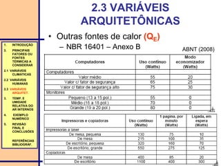 19
2.3 VARIÁVEIS
ARQUITETÔNICAS
• Outras fontes de calor (QE)
– NBR 16401 – Anexo B1. INTRODUÇÃO
2. PRINCIPAIS
FATORES OU
FONTES
TÉRMICAS A
CONSIDERAR
2.1 VARIÁVEIS
CLIMÁTICAS
2.2 VARIÁVEIS
HUMANAS
2.3 VARIÁVEIS
ARQUITET.
3. TEMP. E
UMIDADE
RELATIVA DO
AR INTERNOS
4. EXEMPLO
NUMÉRICO
5. REVISÃO
FINAL E
CONCLUSÕES
REFERÊNCIAS
BIBLIOGRÁF.
ABNT (2008)
 