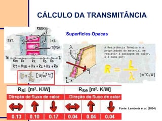 Superfícies Opacas
Fonte: Lamberts et al. (2004)
CÁLCULO DA TRANSMITÂNCIA
 