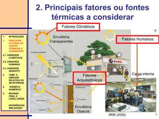7
2. Principais fatores ou fontes
térmicas a considerar
1. INTRODUÇÃO
2. PRINCIPAIS
FATORES OU
FONTES
TÉRMICAS A
CONSIDERAR
2.1 VARIÁVEIS
CLIMÁTICAS
2.2 VARIÁVEIS
HUMANAS
2.3 VARIÁVEIS
ARQUITET.
3. TEMP. E
UMIDADE
RELATIVA DO
AR INTERNOS
4. EXEMPLO
NUMÉRICO
5. REVISÃO
FINAL E
CONCLUSÕES
REFERÊNCIAS
BIBLIOGRÁF.
MME (2008)
Fatores Humanos
Fatores Climáticos
Fatores
Arquitetônicos
 