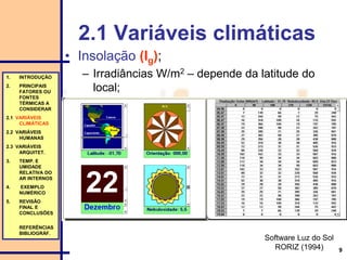 9
2.1 Variáveis climáticas
• Insolação (Ig);
– Irradiâncias W/m2 – depende da latitude do
local;
1. INTRODUÇÃO
2. PRINCIPAIS
FATORES OU
FONTES
TÉRMICAS A
CONSIDERAR
2.1 VARIÁVEIS
CLIMÁTICAS
2.2 VARIÁVEIS
HUMANAS
2.3 VARIÁVEIS
ARQUITET.
3. TEMP. E
UMIDADE
RELATIVA DO
AR INTERNOS
4. EXEMPLO
NUMÉRICO
5. REVISÃO
FINAL E
CONCLUSÕES
REFERÊNCIAS
BIBLIOGRÁF.
Software Luz do Sol
RORIZ (1994)
 