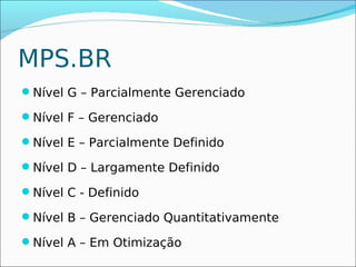 MPS.BR
Nível G – Parcialmente Gerenciado

Nível F – Gerenciado

Nível E – Parcialmente Definido

Nível D – Largamente Definido

Nível C - Definido

Nível B – Gerenciado Quantitativamente

Nível A – Em Otimização
 