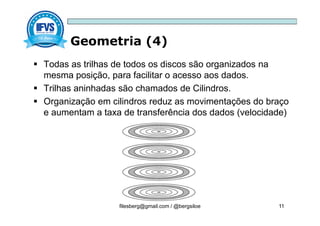 Geometria (4)
filesberg@gmail.com / @bergsiloe 11
 Todas as trilhas de todos os discos são organizados na
mesma posição, para facilitar o acesso aos dados.
 Trilhas aninhadas são chamados de Cilindros.
 Organização em cilindros reduz as movimentações do braço
e aumentam a taxa de transferência dos dados (velocidade)
 