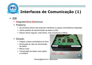 Interfaces de Comunicação (1)
filesberg@gmail.com / @bergsiloe 19
 IDE
 Integrated Drive Electronics
 Problema:
 Os primeiros discos não possuíam interfaces ou placas controladoras integradas.
 Vários pedidos de retransmissão de dados (ruído)
 Discos menos seguros, mais lentos, mais suscetíveis a falhas.
 Solução:
 Integrar a placa controladora ao drive.
 Diminuição do cabo de transmissão
de dados.
 Menos ruído.
 Transmissão de dados mais rápida
e confiável
 