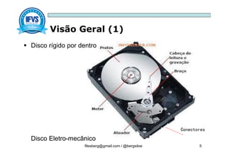 Visão Geral (1)
filesberg@gmail.com / @bergsiloe 5
 Disco rígido por dentro
Disco Eletro-mecânico
Conectores
 