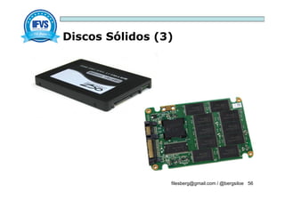 Discos Sólidos (3)
filesberg@gmail.com / @bergsiloe 56
 