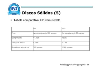 Discos Sólidos (5)
filesberg@gmail.com / @bergsiloe 58
 Tabela comparativa: HD versus SSD
 