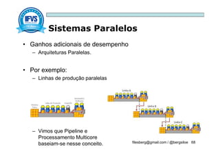 Sistemas Paralelos
filesberg@gmail.com / @bergsiloe 68
• Ganhos adicionais de desempenho
– Arquiteturas Paralelas.
• Por exemplo:
– Linhas de produção paralelas
– Vimos que Pipeline e
Processamento Multicore
baseiam-se nesse conceito.
 
