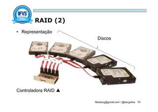RAID (2)
filesberg@gmail.com / @bergsiloe 70
• Representação
Discos
Controladora RAID ▲
 