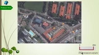 Professor Henry
0 20m
 