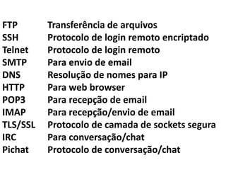 FTP		Transferência de arquivosSSH		Protocolo de login remoto encriptadoTelnet	Protocolo de login remotoSMTP	Para envio de emailDNS		Resolução de nomes para IPHTTP		Para web browserPOP3	Para recepção de emailIMAP	Para recepção/envio de emailTLS/SSL	Protocolo de camada de sockets seguraIRC		Para conversação/chatPichatProtocolo de conversação/chat