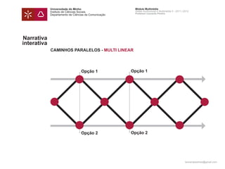Universidade do Minho                      Módulo Multimédia
             Instituto de Ciências Sociais              Atelier Audiovisual e Multimédia II - 2011 | 2012
                                                        Professor Leonardo Pereira
             Departamento de Ciências da Comunicação




Narrativa
interativa
             CAMINHOS PARALELOS - MULTI LINEAR




                                  Opção 1              Opção 1




                                  Opção 2              Opção 2




                                                                                                     leonardpeartree@gmail.com
 
