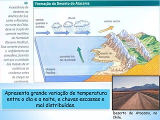 Apresenta grande variação de temperatura
entre o dia e a noite, e chuvas escassas e
mal distribuídas.
Deserto de Atacama, no
Chile.
 