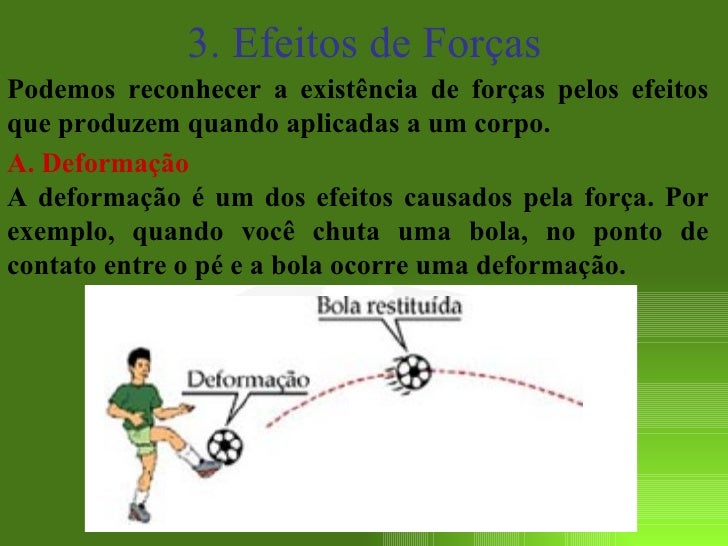 A Existência Do Par De Forças Nessa Imagem é Explicada