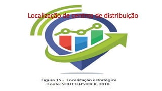 Localização de centros de distribuição
 