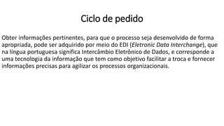 Obter informações pertinentes, para que o processo seja desenvolvido de forma
apropriada, pode ser adquirido por meio do EDI (Eletronic Data Interchange), que
na língua portuguesa significa Intercâmbio Eletrônico de Dados, e corresponde a
uma tecnologia da informação que tem como objetivo facilitar a troca e fornecer
informações precisas para agilizar os processos organizacionais.
Ciclo de pedido
 