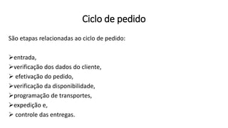 São etapas relacionadas ao ciclo de pedido:
entrada,
verificação dos dados do cliente,
 efetivação do pedido,
verificação da disponibilidade,
programação de transportes,
expedição e,
 controle das entregas.
Ciclo de pedido
 
