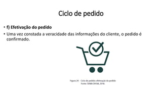 • f) Efetivação do pedido
• Uma vez constada a veracidade das informações do cliente, o pedido é
confirmado.
Ciclo de pedido
 