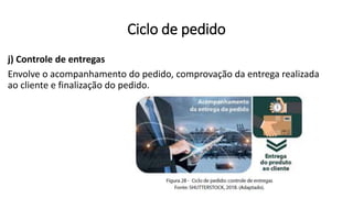 j) Controle de entregas
Envolve o acompanhamento do pedido, comprovação da entrega realizada
ao cliente e finalização do pedido.
Ciclo de pedido
 