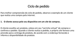 Para melhor compreensão do ciclo de pedido, observe o exemplo de um cliente
que realiza uma compra pela internet.
1. O cliente acessa pelo seu dispositivo em um site de compras.
O cliente escolhe um produto, coloca em seu “carrinho virtual” de compras e
confirma o pedido. Quando o cliente realiza o pedido, o próprio site fornece uma
previsão para a entrega do produto, de acordo com o endereço fornecido e
informa a disponibilidade do produto.
Ciclo de pedido
 