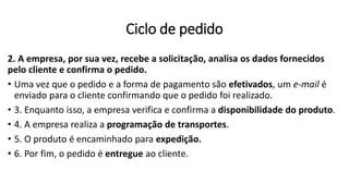 2. A empresa, por sua vez, recebe a solicitação, analisa os dados fornecidos
pelo cliente e confirma o pedido.
• Uma vez que o pedido e a forma de pagamento são efetivados, um e-mail é
enviado para o cliente confirmando que o pedido foi realizado.
• 3. Enquanto isso, a empresa verifica e confirma a disponibilidade do produto.
• 4. A empresa realiza a programação de transportes.
• 5. O produto é encaminhado para expedição.
• 6. Por fim, o pedido é entregue ao cliente.
Ciclo de pedido
 