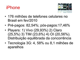 176 milhões de telefones celulares no Brasil em fev/2010 Pré-pagos: 82,54%; pós-pagos:17,46% Players: 1) Vivo (29,93%) 2) Claro (25,5%) 3) TIM (23,6%) 4) OI (20,56%). Distribuição equilibrada da concorrência Tecnologia 3G: 4, 58% ou 8,1 milhões de aparelhos iPhone 