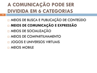 A COMUNICAÇÃO PODE SER
10
     DIVIDIDA EM 6 CATEGORIAS
        MEIOS DE BUSCA E PUBLICAÇÃO DE CONTEÚDO
        MEIOS DE COMUNICAÇÃO E EXPRESSÃO
        MEIOS DE SOCIALIZAÇÃO
        MEIOS DE COMPARTILHAMENTO
        JOGOS E UNIVERSOS VIRTUAIS
        MEIOS MOBILE
 