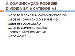 A COMUNICAÇÃO PODE SER
13
     DIVIDIDA EM 6 CATEGORIAS
        MEIOS DE BUSCA E PUBLICAÇÃO DE CONTEÚDO
        MEIOS DE COMUNICAÇÃO E EXPRESSÃO
        MEIOS DE SOCIALIZAÇÃO
        MEIOS DE COMPARTILHAMENTO
        JOGOS E UNIVERSOS VIRTUAIS
        MEIOS MOBILE
 