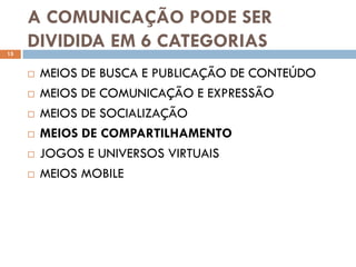 A COMUNICAÇÃO PODE SER
15
     DIVIDIDA EM 6 CATEGORIAS
        MEIOS DE BUSCA E PUBLICAÇÃO DE CONTEÚDO
        MEIOS DE COMUNICAÇÃO E EXPRESSÃO
        MEIOS DE SOCIALIZAÇÃO
        MEIOS DE COMPARTILHAMENTO
        JOGOS E UNIVERSOS VIRTUAIS
        MEIOS MOBILE
 